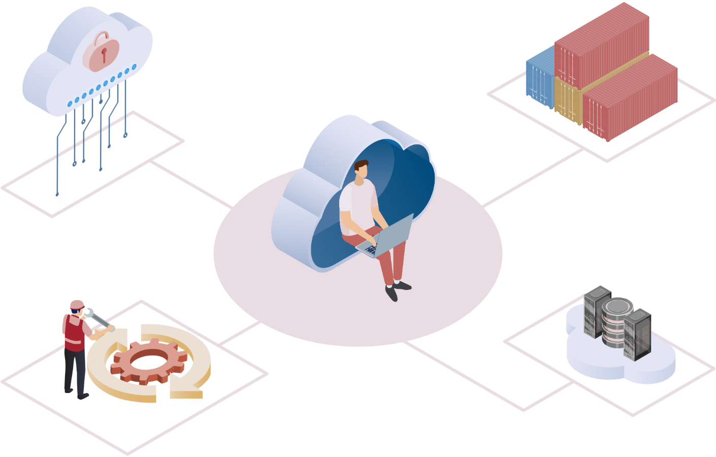 Isometrische Vektorillustration von Cloud Features der FiANTEC Software