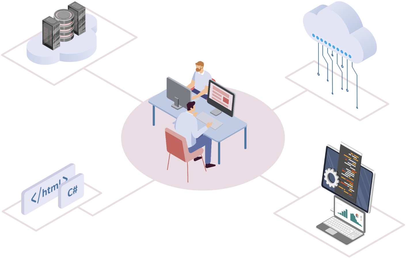 Isometrische Vektorillustration von Cloud Features der FiANTEC Software