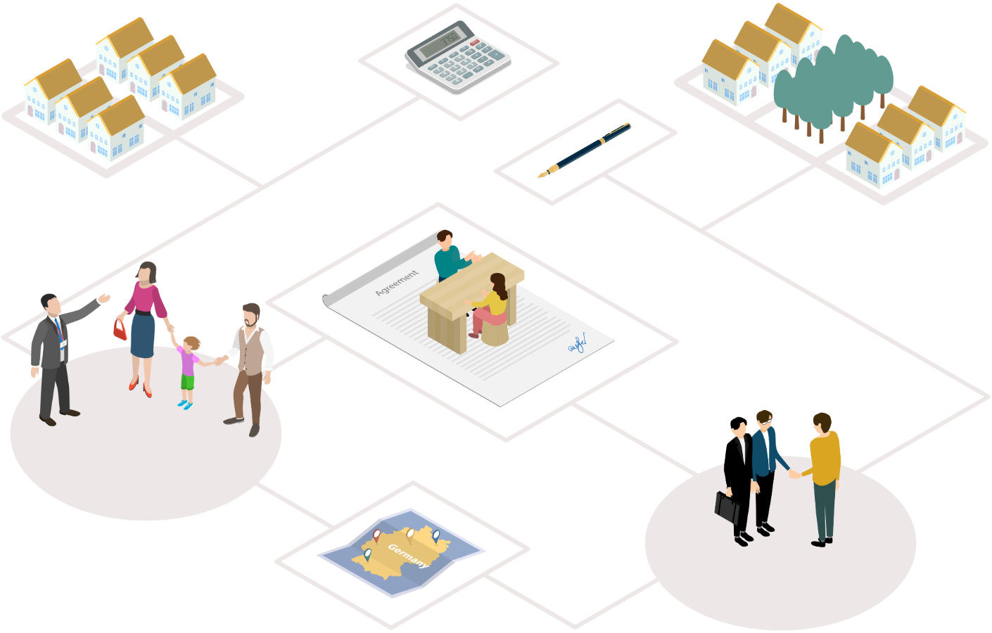 Isometrische Vektorillustration von Vertriebspartnermanagement Features der FiANTEC Software