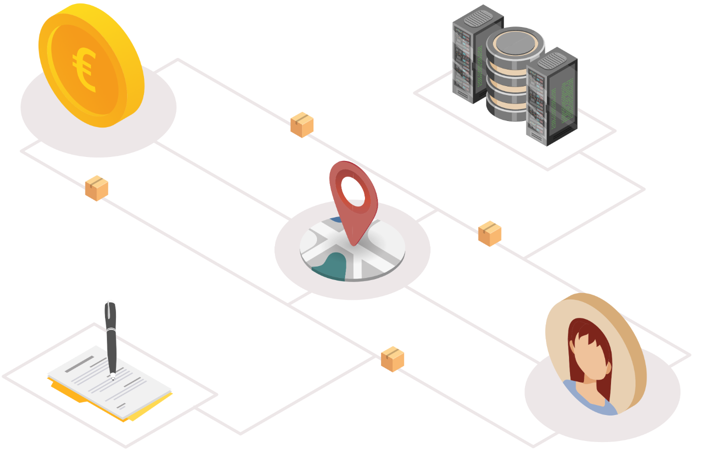 Isometrische Vektorillustration von Vertriebspartnermanagement Features der FiANTEC Software