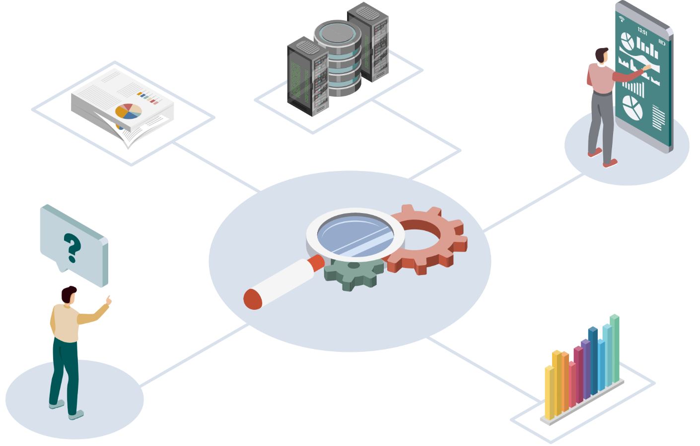 Isometrische Vektorillustration von Vertriebssteuerung Features der FiANTEC Software