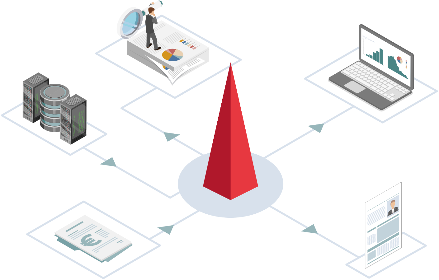 Isometrische Vektorillustration von Vertriebssteuerung Features der FiANTEC Software