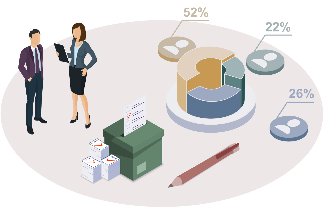 Illustration Unternehmenswert demokratische Grundwerte FiANTEC